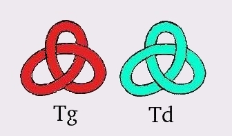 trèfles